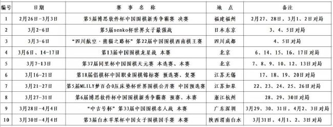 “这是我第一次击败巴萨，也是赫罗纳第一次击败巴萨，比赛节奏很快，我的球员们在有些时候显得有些腿部力量不足，但他们有一种严酷的心态，我告诉他们必须在对决中保持好防守。